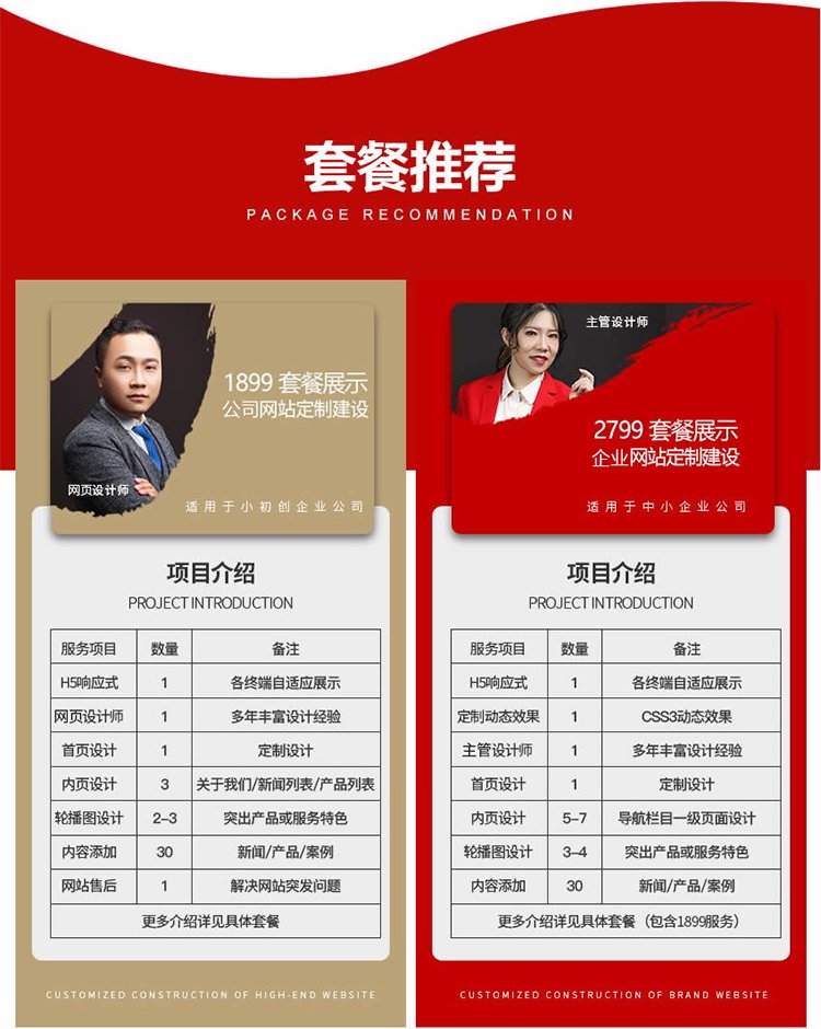 创建网站公司 页面版式设计 企业网页制作 网站界面设计 创建网站公司 页面版式设计 企业网页制作 网站界面设计