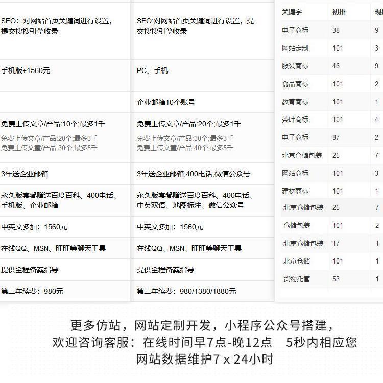 健身俱乐部网页开发制作商城做网站建站软件开发 健身俱乐部网页开发制作商城做网站建站软件开发