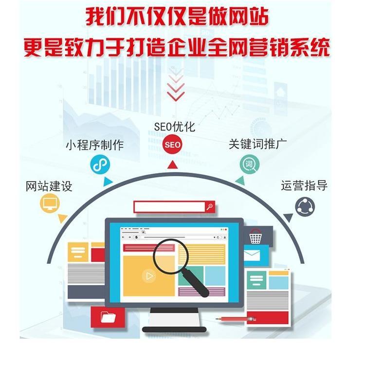 健身俱乐部网页开发制作商城做网站建站软件开发 健身俱乐部网页开发制作商城做网站建站软件开发
