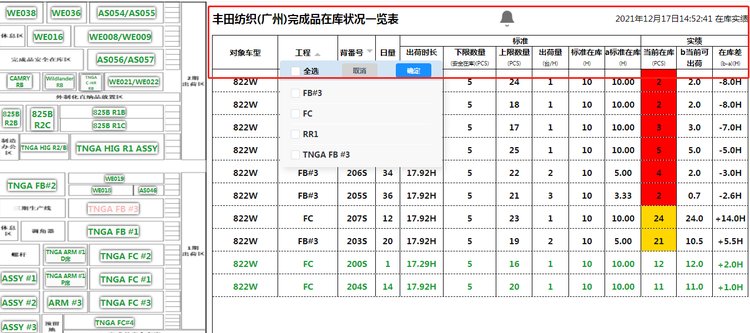 爱码科技-JIT看板管理软件-生产企业软件过程定制化开发 爱码科技-JIT看板管理软件-生产企业软件过程定制化开发