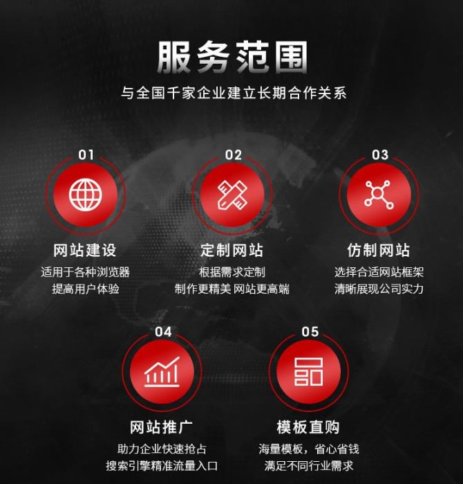 欧美网站建设 营销型定制网站开发 运营推广 国外网站制作 欧美网站建设 营销型定制网站开发 运营推广 国外网站制作