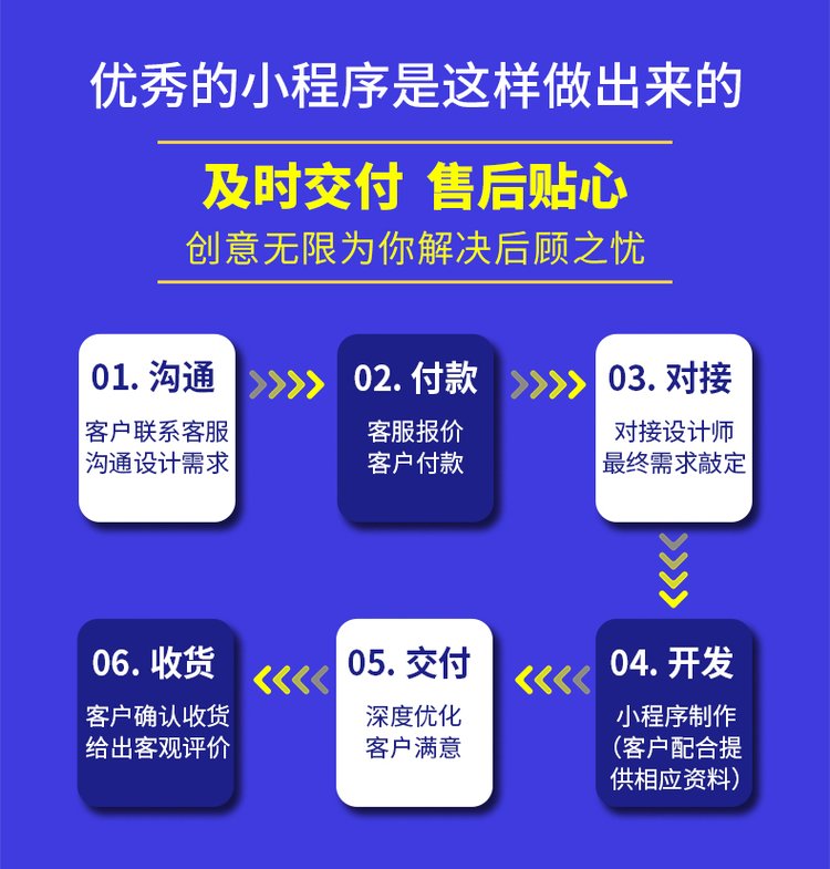 UI界面设计APP小程序设计定制网页图片 UI界面设计APP小程序设计定制网页图片